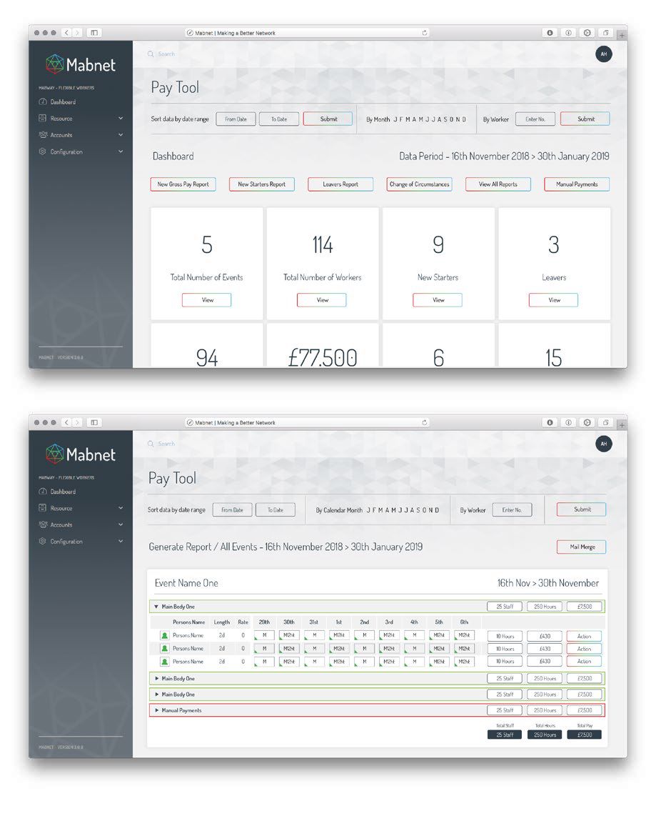 Software Pay Module